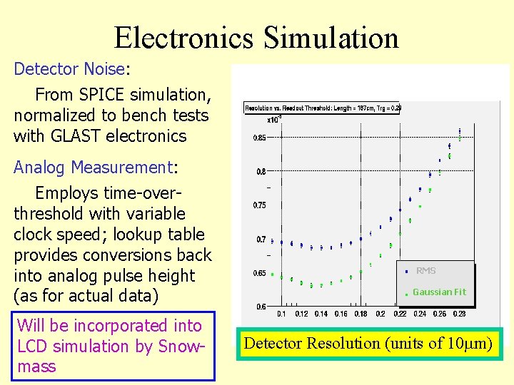 Electronics Simulation Detector Noise: From SPICE simulation, normalized to bench tests with GLAST electronics