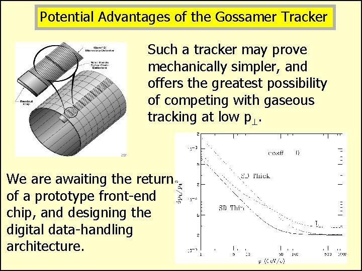 Potential Advantages of the Gossamer Tracker Such a tracker may prove mechanically simpler, and