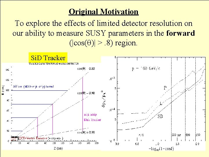 Original Motivation To explore the effects of limited detector resolution on our ability to