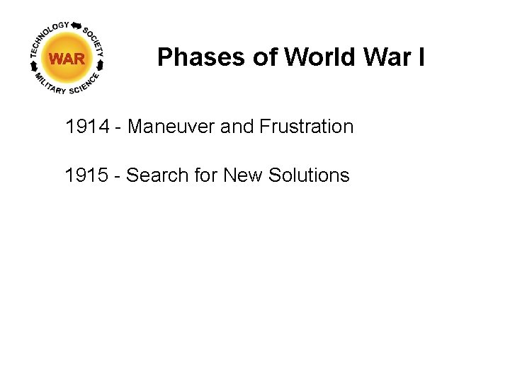 Phases of World War I 1914 - Maneuver and Frustration 1915 - Search for