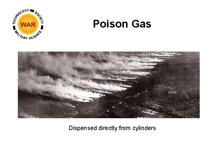 Poison Gas Dispensed directly from cylinders 