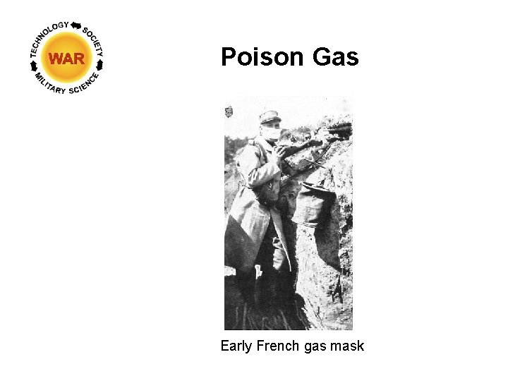 Poison Gas Early French gas mask 