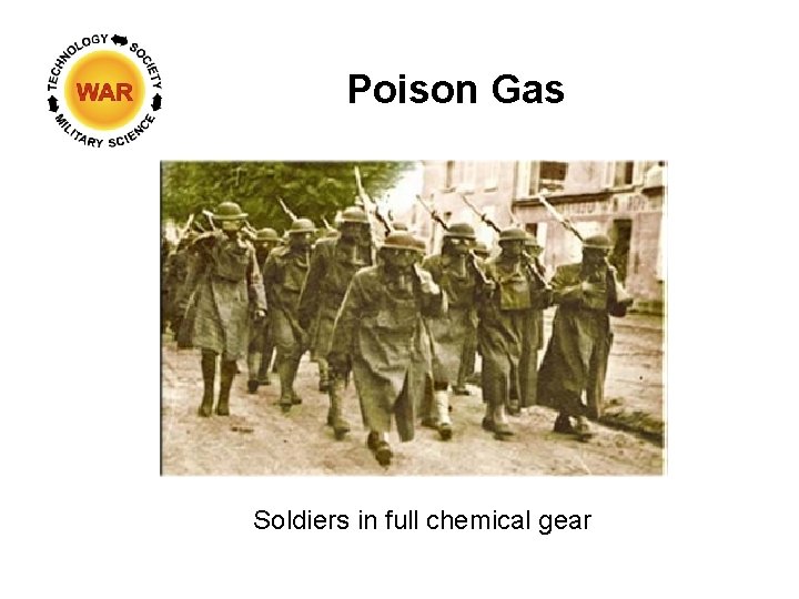 Poison Gas Soldiers in full chemical gear 