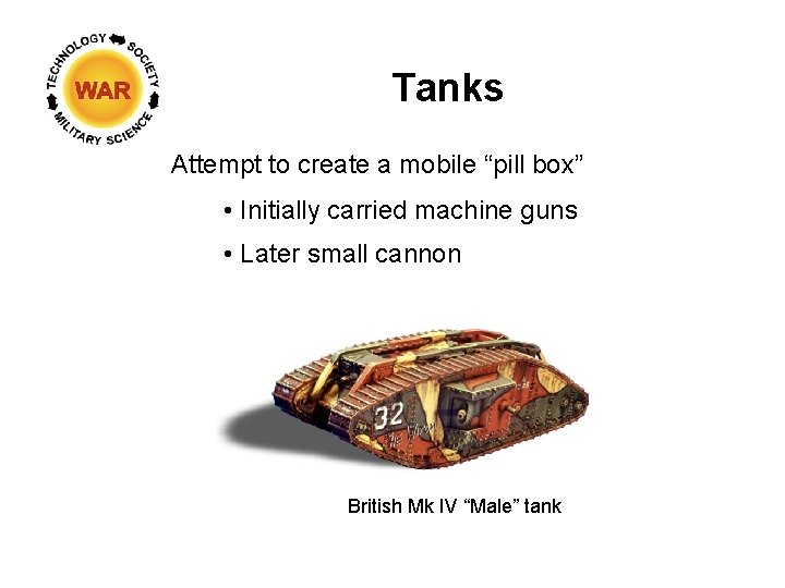 Tanks Attempt to create a mobile “pill box” • Initially carried machine guns •