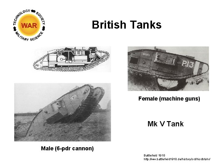 British Tanks Female (machine guns) Mk V Tank Male (6 -pdr cannon) Battlefield 1918