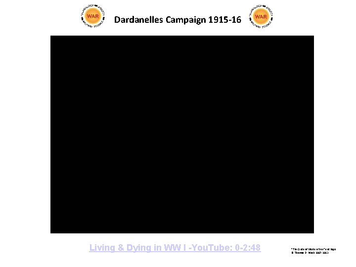 Dardanelles Campaign 1915 -16 Living & Dying in WW I -You. Tube: 0 -2: