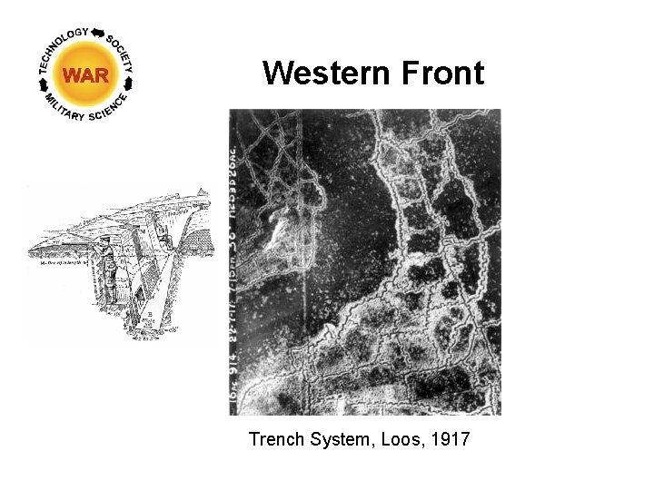 Western Front Trench System, Loos, 1917 