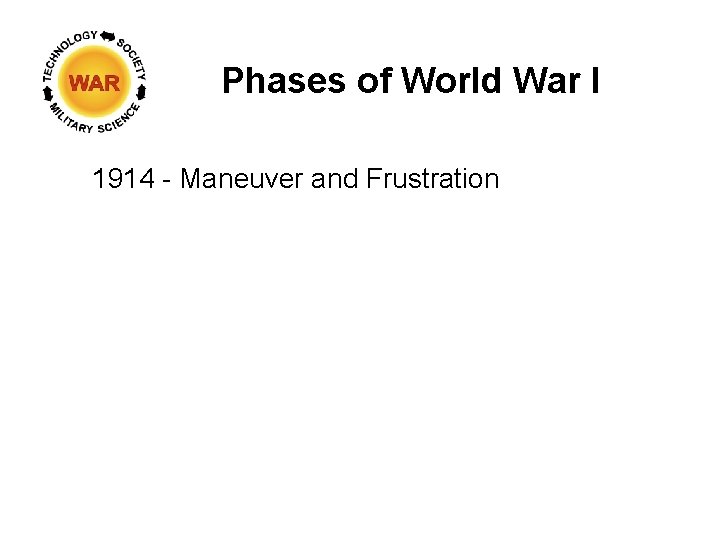 Phases of World War I 1914 - Maneuver and Frustration 