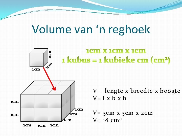 1 c 1 cm m 1 cm Volume van ‘n reghoek V = lengte