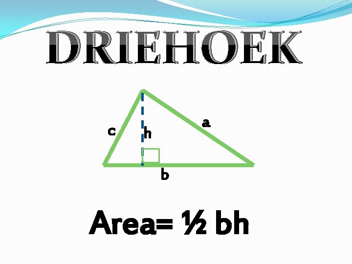 DRIEHOEK c a h b Area= ½ bh 