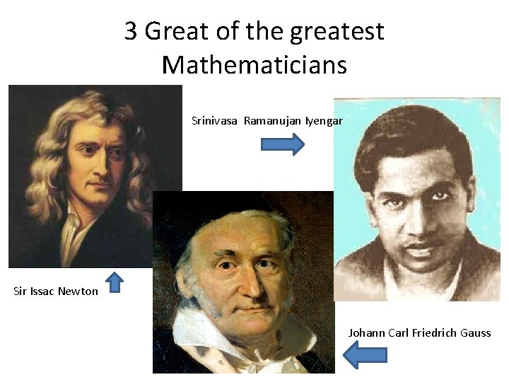 3 Great of the greatest Mathematicians Srinivasa Ramanujan Iyengar Sir Issac Newton Johann Carl