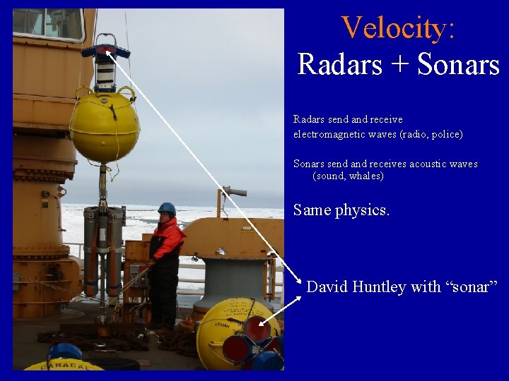 Velocity: Radars + Sonars Radars send and receive electromagnetic waves (radio, police) Sonars send