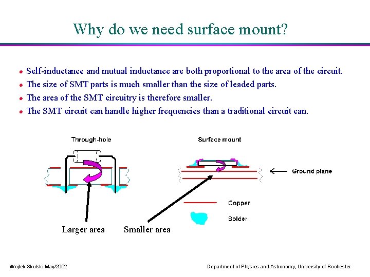 Why do we need surface mount? Self-inductance and mutual inductance are both proportional to