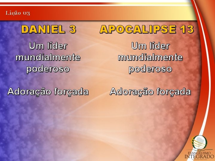 Lição 03 DANIEL 3 APOCALIPSE 13 Um líder mundialmente poderoso Adoração forçada 