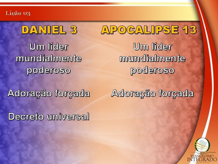 Lição 03 DANIEL 3 APOCALIPSE 13 Um líder mundialmente poderoso Adoração forçada Decreto universal