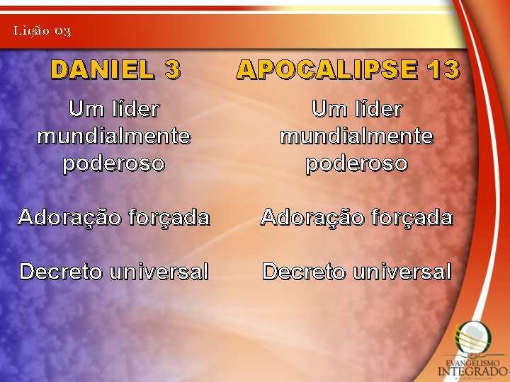 Lição 03 DANIEL 3 APOCALIPSE 13 Um líder mundialmente poderoso Adoração forçada Decreto universal