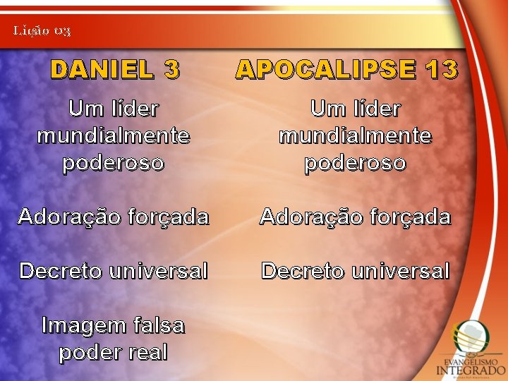 Lição 03 DANIEL 3 APOCALIPSE 13 Um líder mundialmente poderoso Adoração forçada Decreto universal