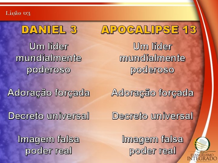 Lição 03 DANIEL 3 APOCALIPSE 13 Um líder mundialmente poderoso Adoração forçada Decreto universal