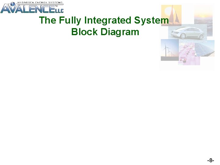 The Fully Integrated System Technology Value Proposition Block Diagram Ø Avālence Produces Ultra-High Pressure