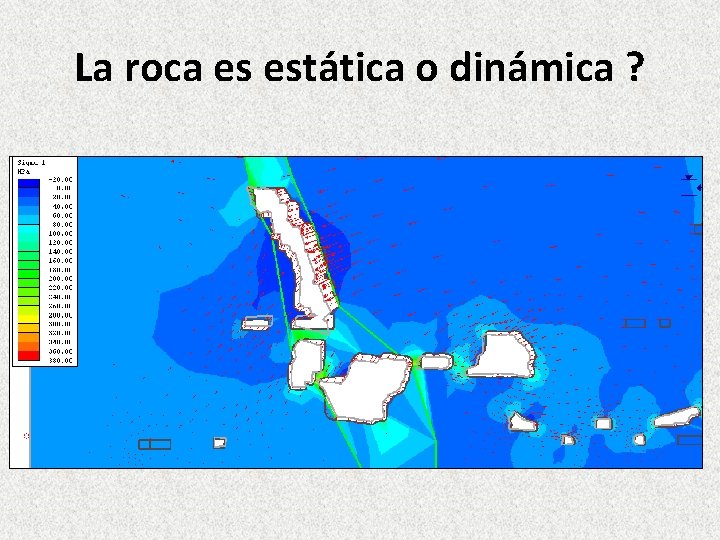 La roca es estática o dinámica ? 