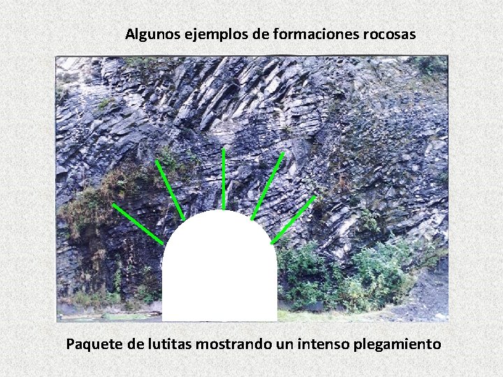 Algunos ejemplos de formaciones rocosas Paquete de lutitas mostrando un intenso plegamiento 