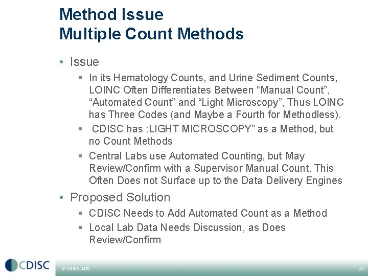 Method Issue Multiple Count Methods • Issue § In its Hematology Counts, and Urine Method Issue Multiple Count Methods • Issue § In its Hematology Counts, and Urine