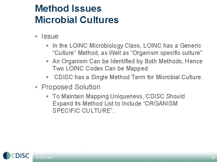 Method Issues Microbial Cultures • Issue § In the LOINC Microbiology Class, LOINC has Method Issues Microbial Cultures • Issue § In the LOINC Microbiology Class, LOINC has