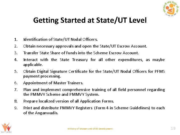 Getting Started at State/UT Level 1. 2. 3. 4. 5. 6. 7. 8. 9.