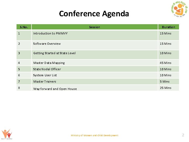 Conference Agenda S. No. Session Duration 1 Introduction to PMMVY 15 Mins 2 Software