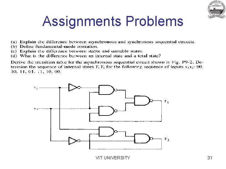 Assignments Problems VIT UNIVERSITY 31 