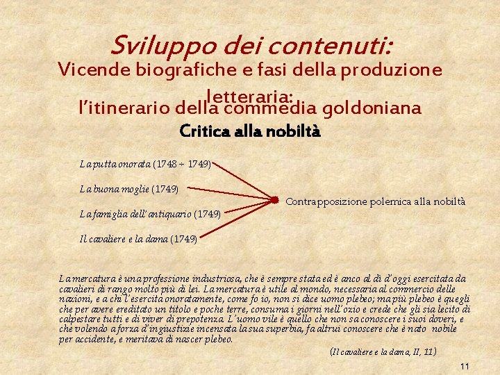 Sviluppo dei contenuti: Vicende biografiche e fasi della produzione letteraria: l’itinerario della commedia goldoniana