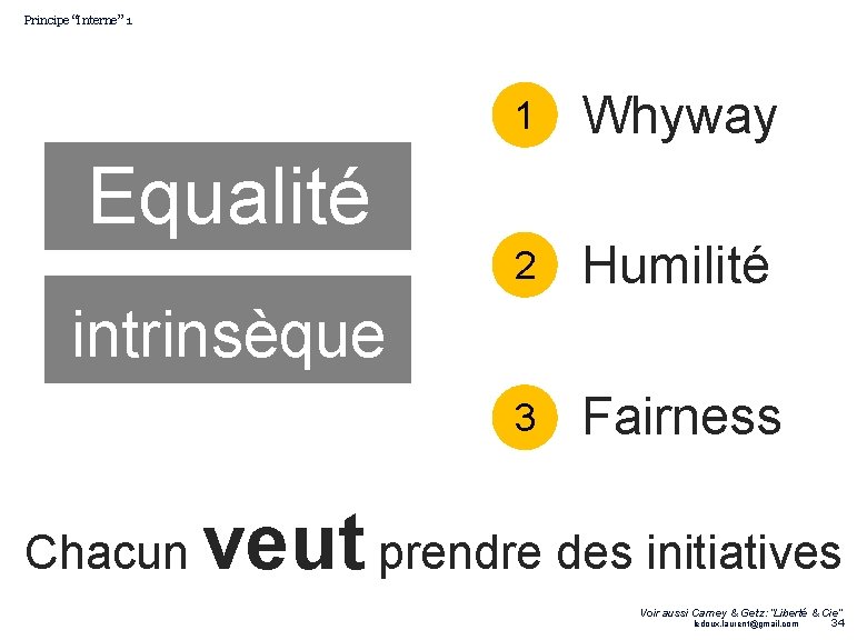 Principe “Interne” 1 1 Whyway 2 Humilité 3 Fairness Equalité intrinsèque Chacun veut prendre