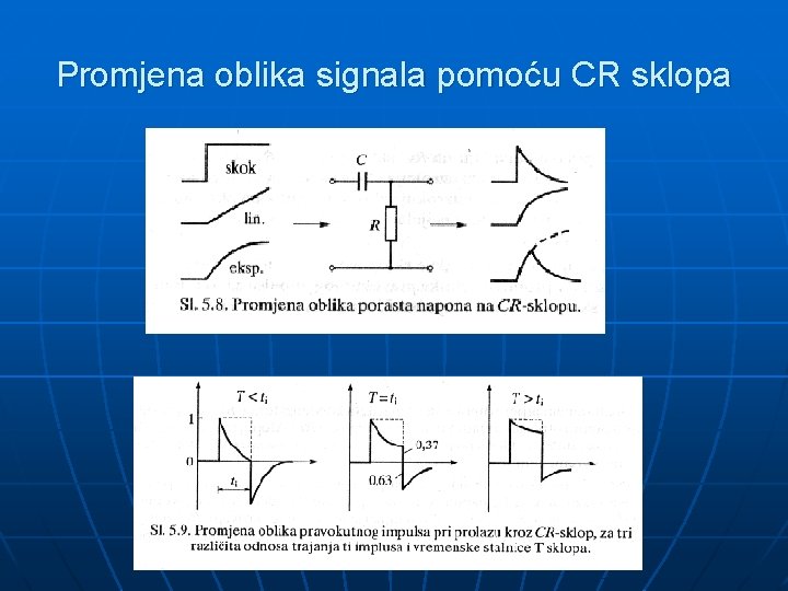 Promjena oblika signala pomoću CR sklopa 