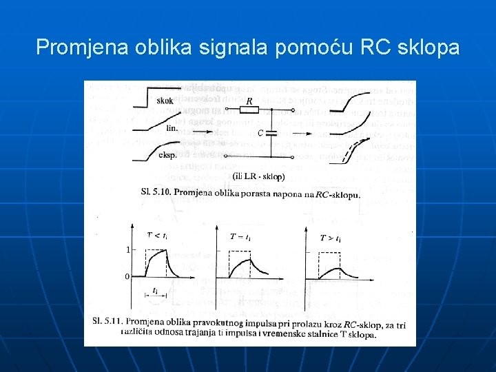 Promjena oblika signala pomoću RC sklopa 