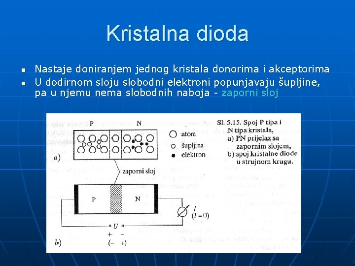 Kristalna dioda n n Nastaje doniranjem jednog kristala donorima i akceptorima U dodirnom sloju