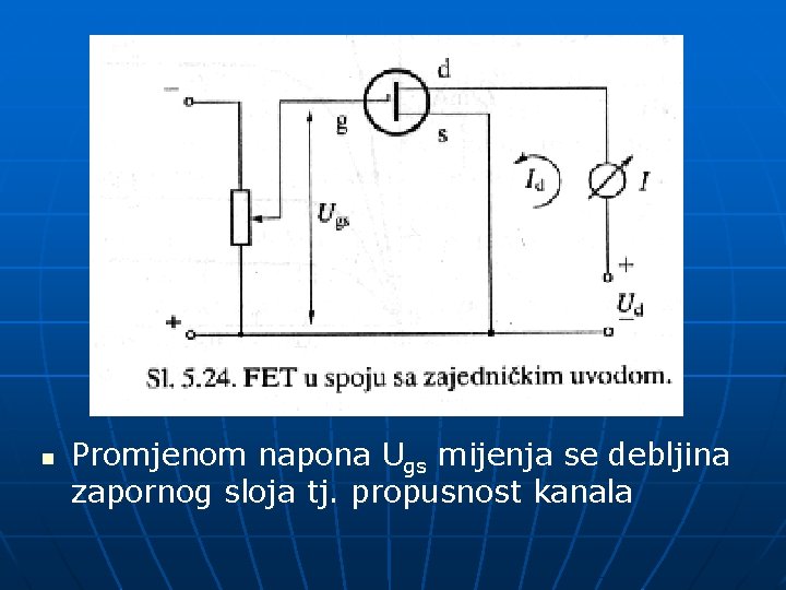 n Promjenom napona Ugs mijenja se debljina zapornog sloja tj. propusnost kanala 