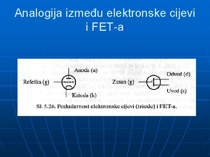 Analogija između elektronske cijevi i FET-a 
