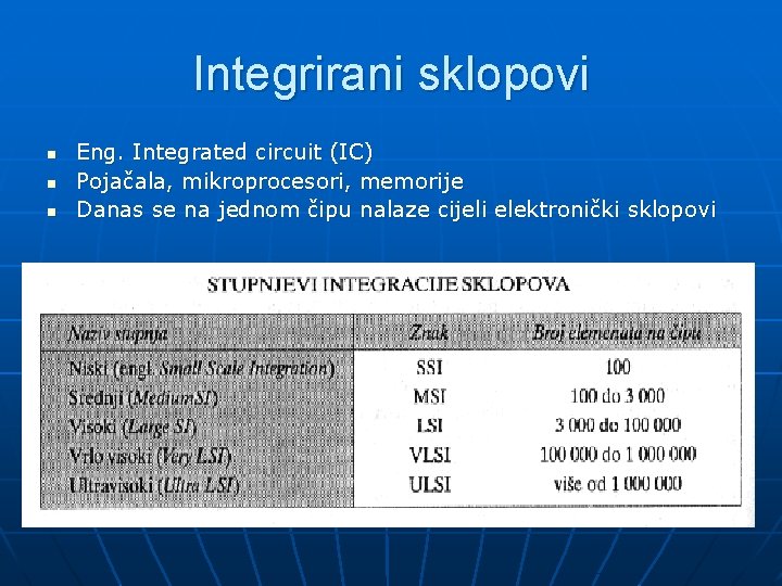 Integrirani sklopovi n n n Eng. Integrated circuit (IC) Pojačala, mikroprocesori, memorije Danas se