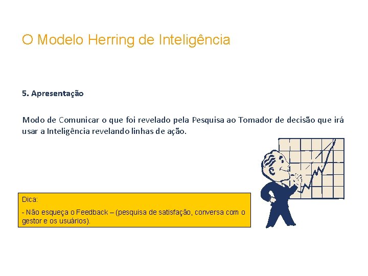 O Modelo Herring de Inteligência 5. Apresentação Modo de Comunicar o que foi revelado