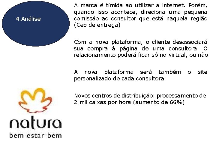 4. Análise 3. Coleta de Dados A marca é tímida ao utilizar a internet.