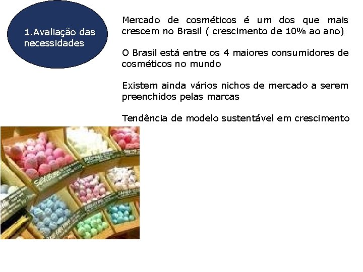 1. Avaliação das necessidades Mercado de cosméticos é um dos que mais crescem no