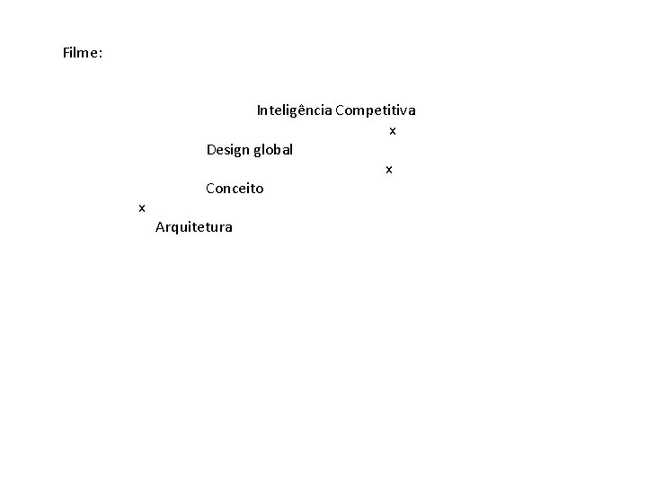Filme: Inteligência Competitiva x Design global x Conceito x Arquitetura 