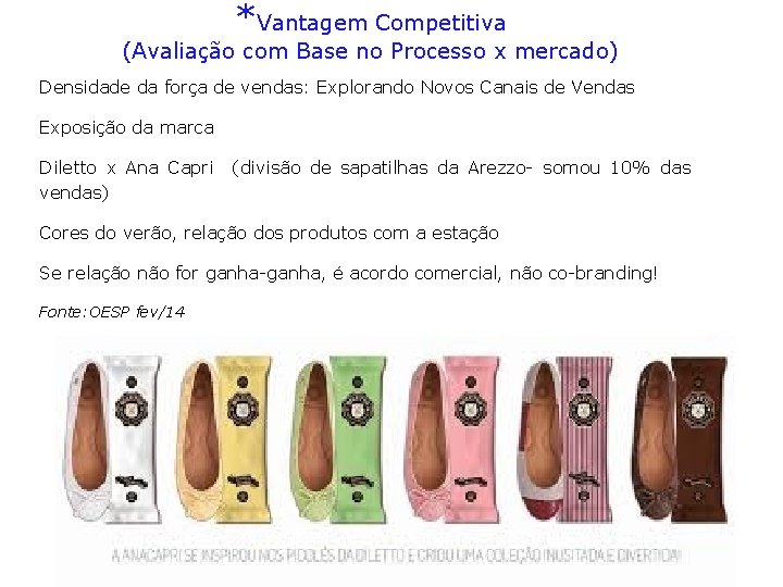 *Vantagem Competitiva (Avaliação com Base no Processo x mercado) Densidade da força de vendas: