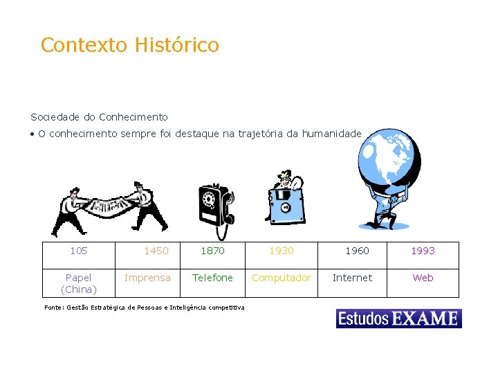 Contexto Histórico Sociedade do Conhecimento • O conhecimento sempre foi destaque na trajetória da