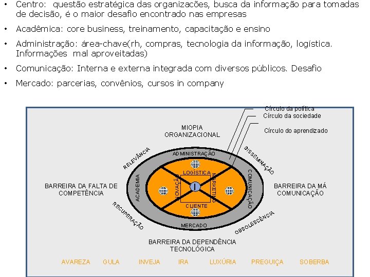  • Centro: questão estratégica das organizacões, busca da informação para tomadas de decisão,