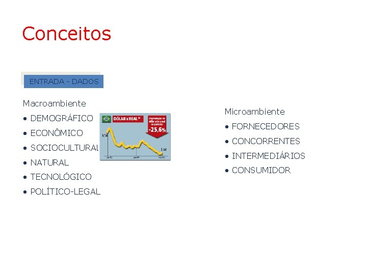 Conceitos ENTRADA - DADOS Macroambiente • DEMOGRÁFICO • ECONÔMICO • SOCIOCULTURAL • NATURAL •