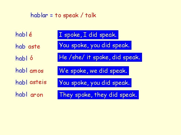 hablar = to speak / talk habl é I spoke, I did speak. habl