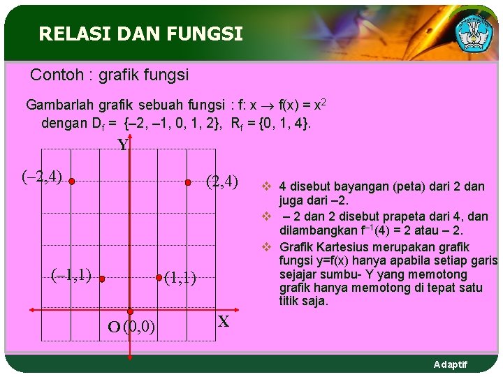 RELASI DAN FUNGSI Contoh : grafik fungsi Gambarlah grafik sebuah fungsi : f: x RELASI DAN FUNGSI Contoh : grafik fungsi Gambarlah grafik sebuah fungsi : f: x