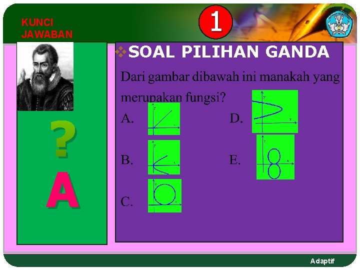 KUNCI JAWABAN 1 v. SOAL PILIHAN GANDA ? A Adaptif KUNCI JAWABAN 1 v. SOAL PILIHAN GANDA ? A Adaptif