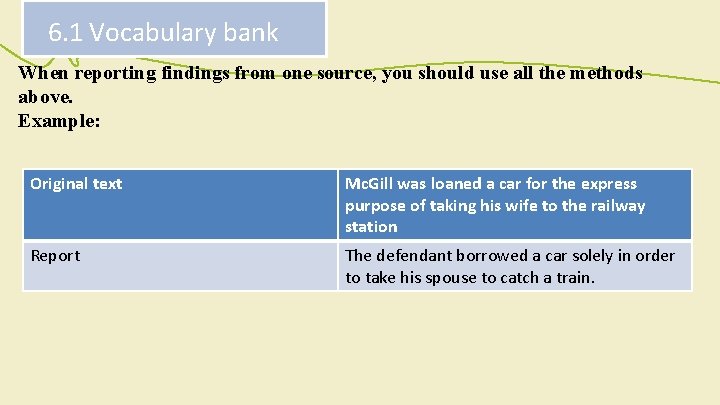 6. 1 Vocabulary bank When reporting findings from one source, you should use all